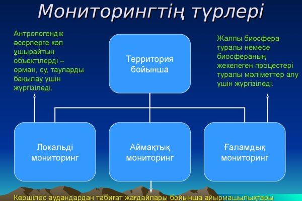 Кракен зеркало маркетплейс